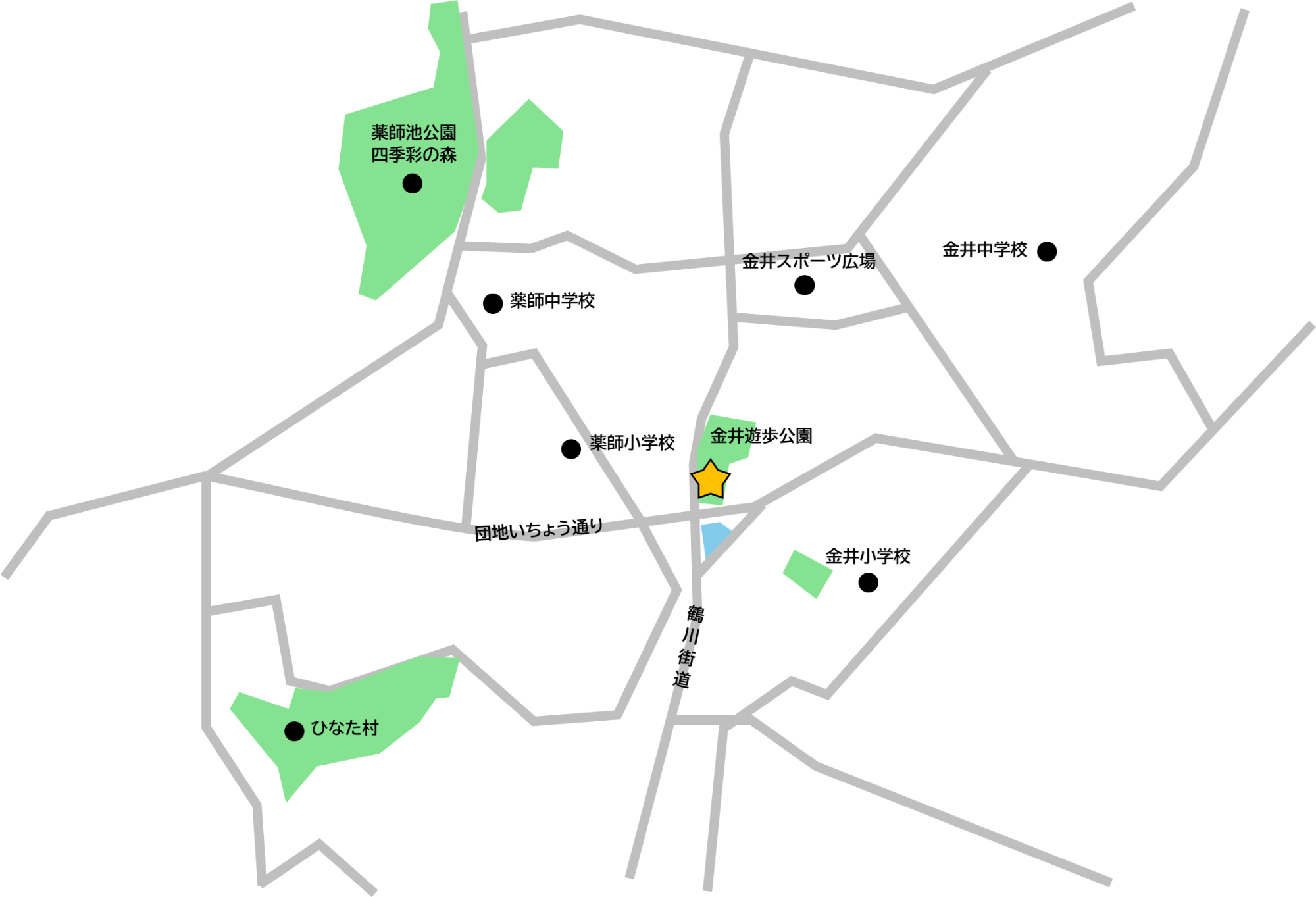（仮称）金井・薬師子どもクラブ整備地の案内図