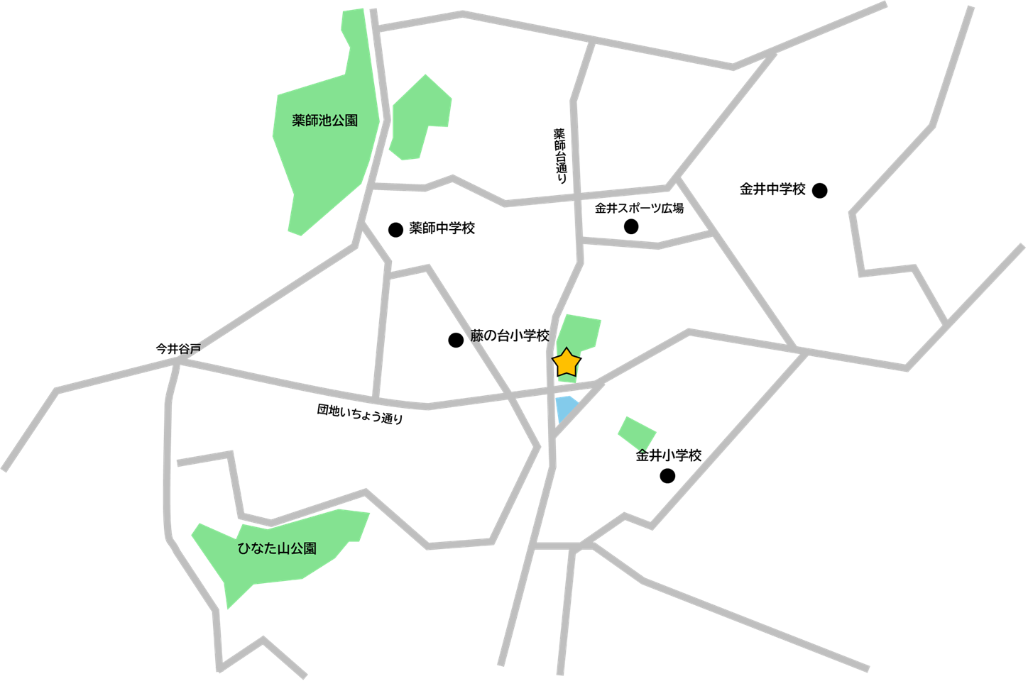 （仮称）金井・薬師子どもクラブ整備地の案内図