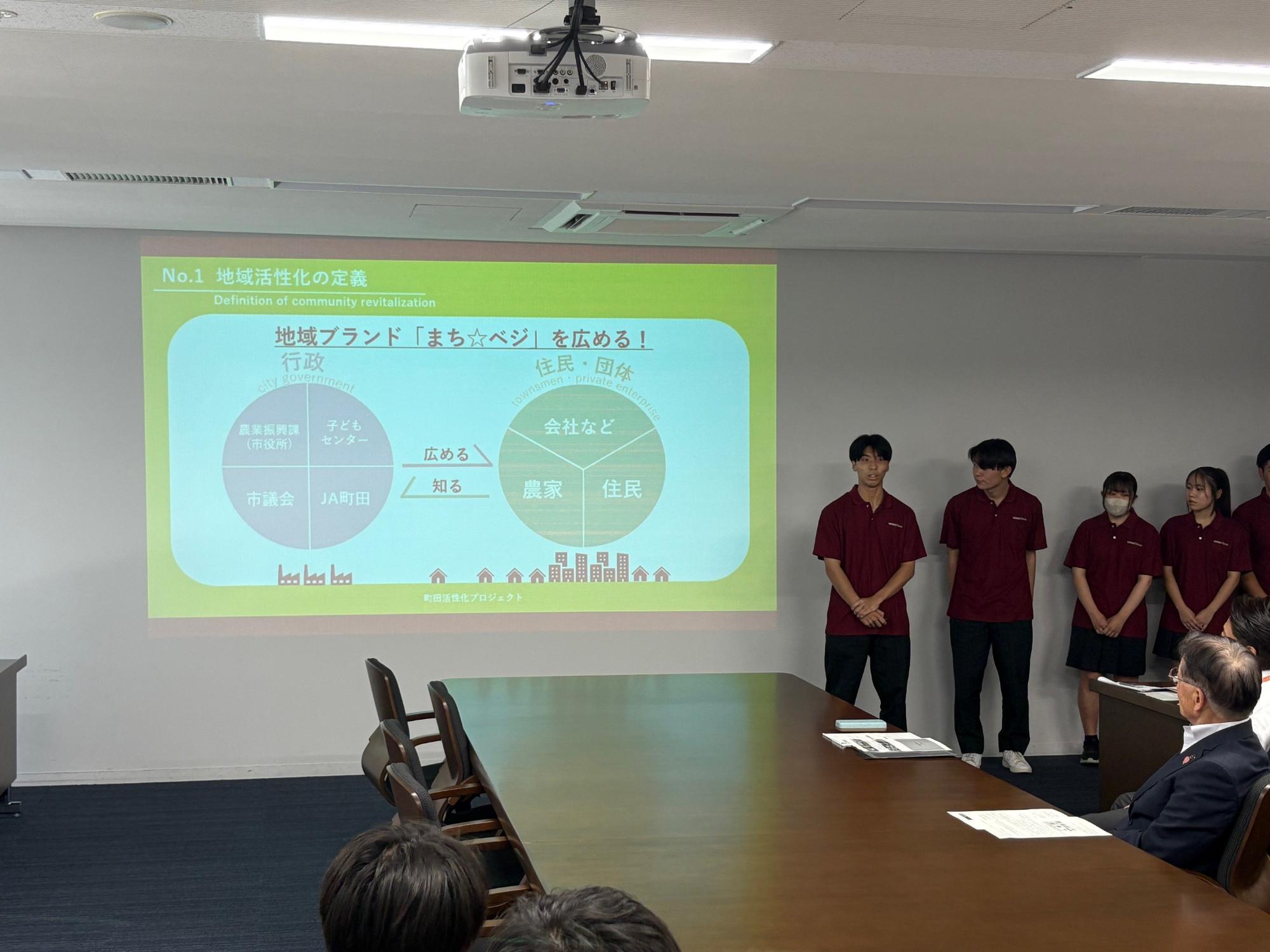 プレゼン発表の様子